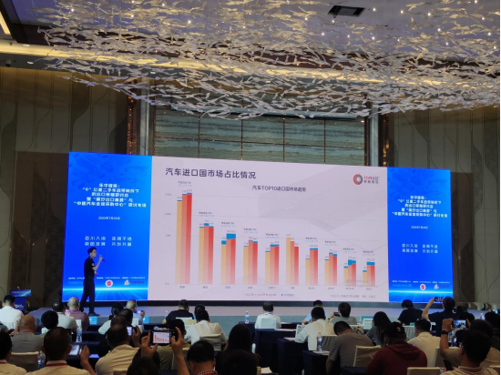 中国汽车出口态势：特易资讯数字化工具赋能企业把握全球市场机遇