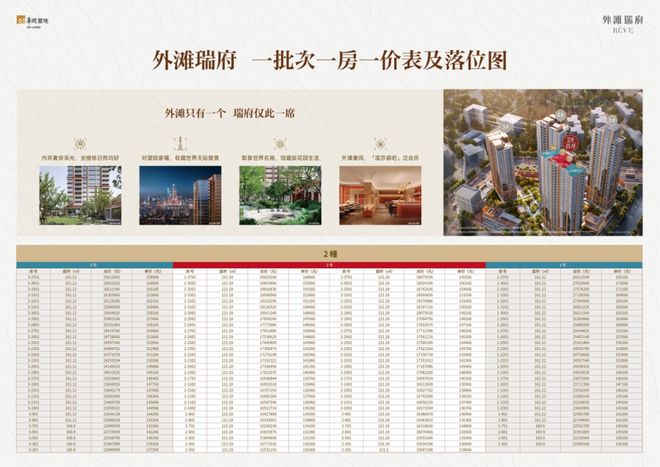 上海外滩瑞府售楼处官方资讯-上海外滩瑞府楼盘头条新闻-全面介绍