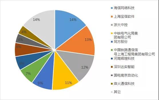 乳业行业_食品资讯_食品伙伴网